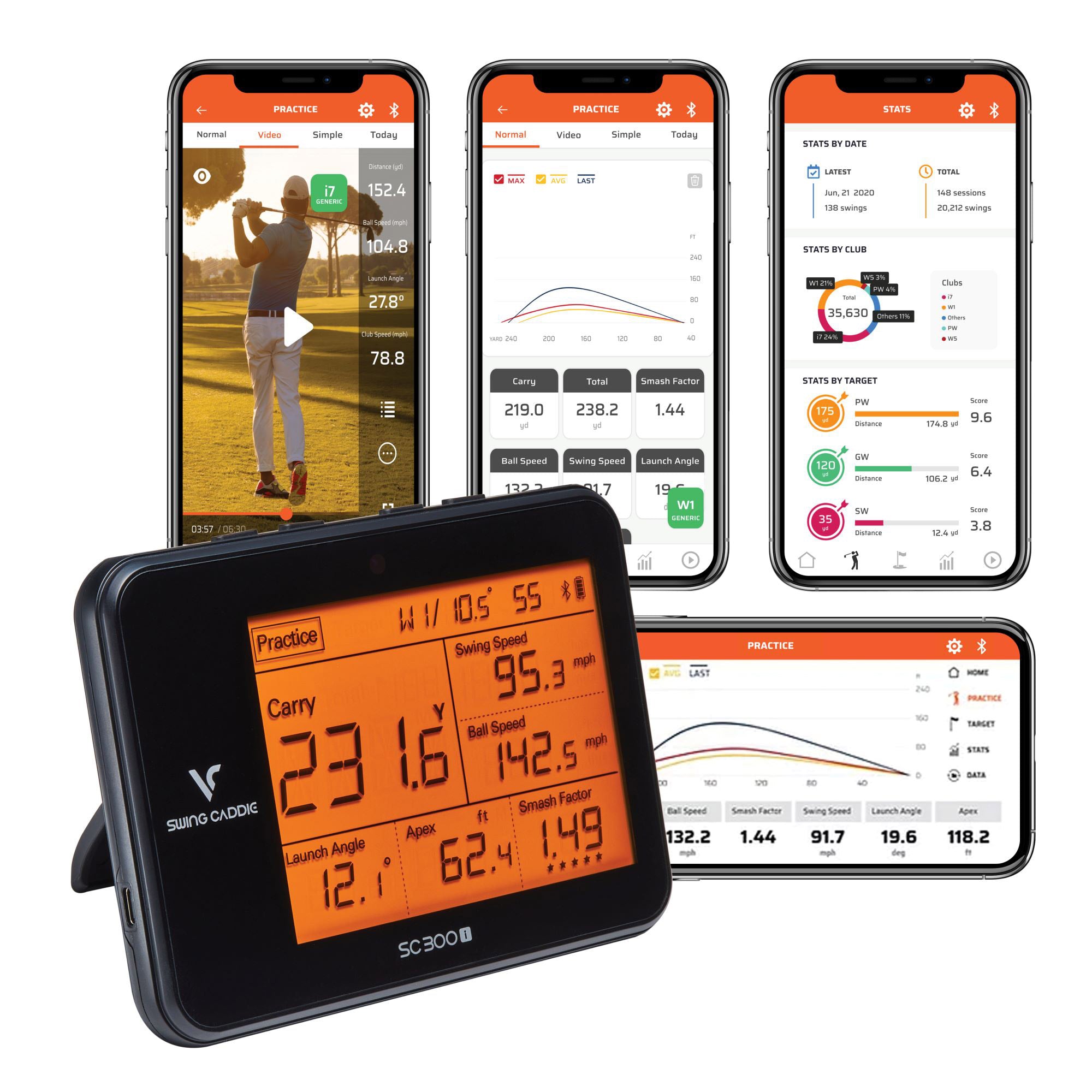 Voice Caddie - Sc300I Portable Launch Monitor